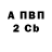 APVP VHQ MR.PRISMARINE